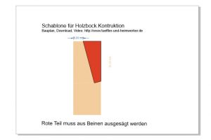 PDF mit Schablone für Ausschnitt aus Bein