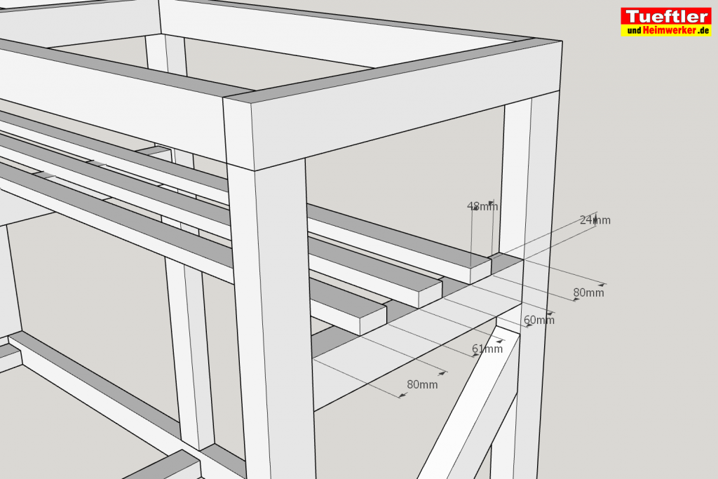 Schritt-6-Hochbeet-Muellbox-Gartenbox-Sketchup-Dachlatten-anschschrauben