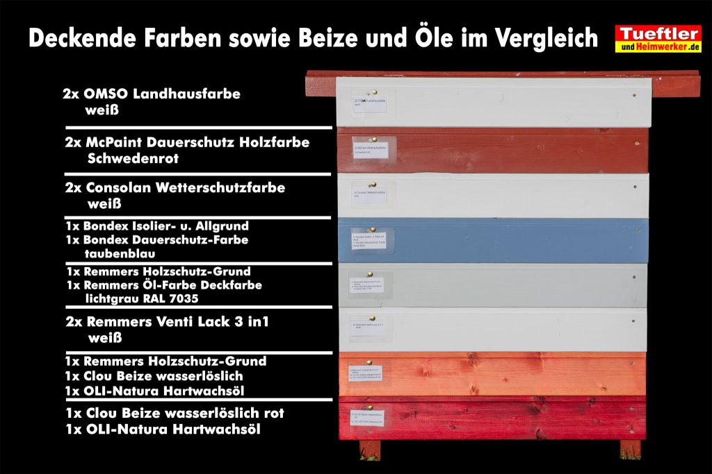 Deckende-Holzfarben-Oel--Beize-Vergleich-Langzeit-Test