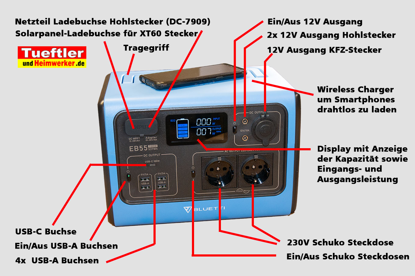 Bluetti EB55 Powerstation Test - Erfahrungen mit dem Stromspeicher