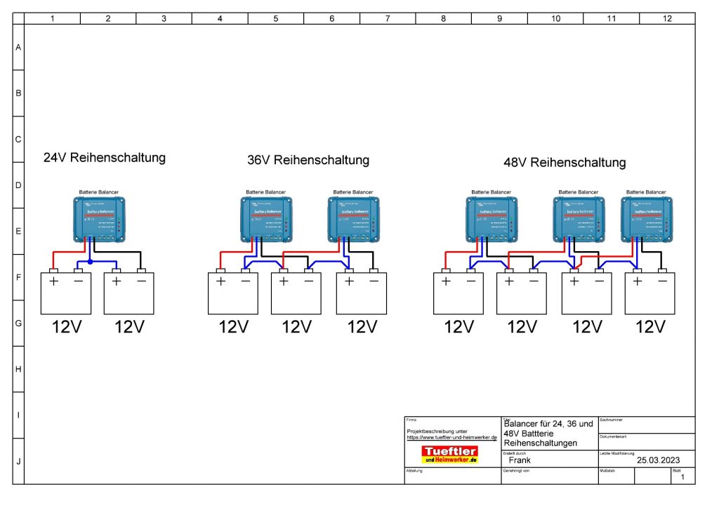 Unterschiedliche LiFePO4 Akkus parallel oder in Reihe schalten?