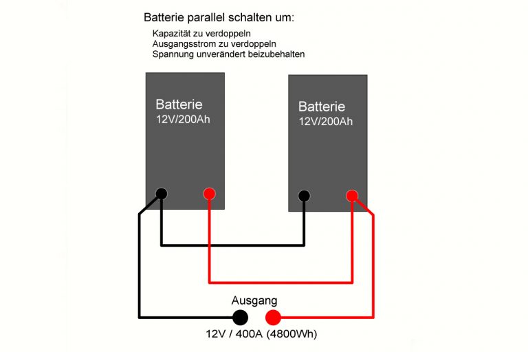 Unterschiedliche LiFePO4 Akkus parallel oder in Reihe schalten?