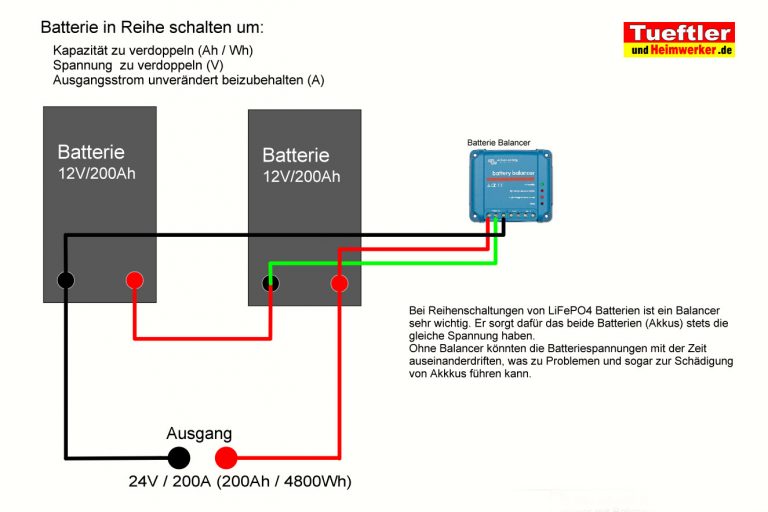 Unterschiedliche LiFePO4 Akkus parallel oder in Reihe schalten?