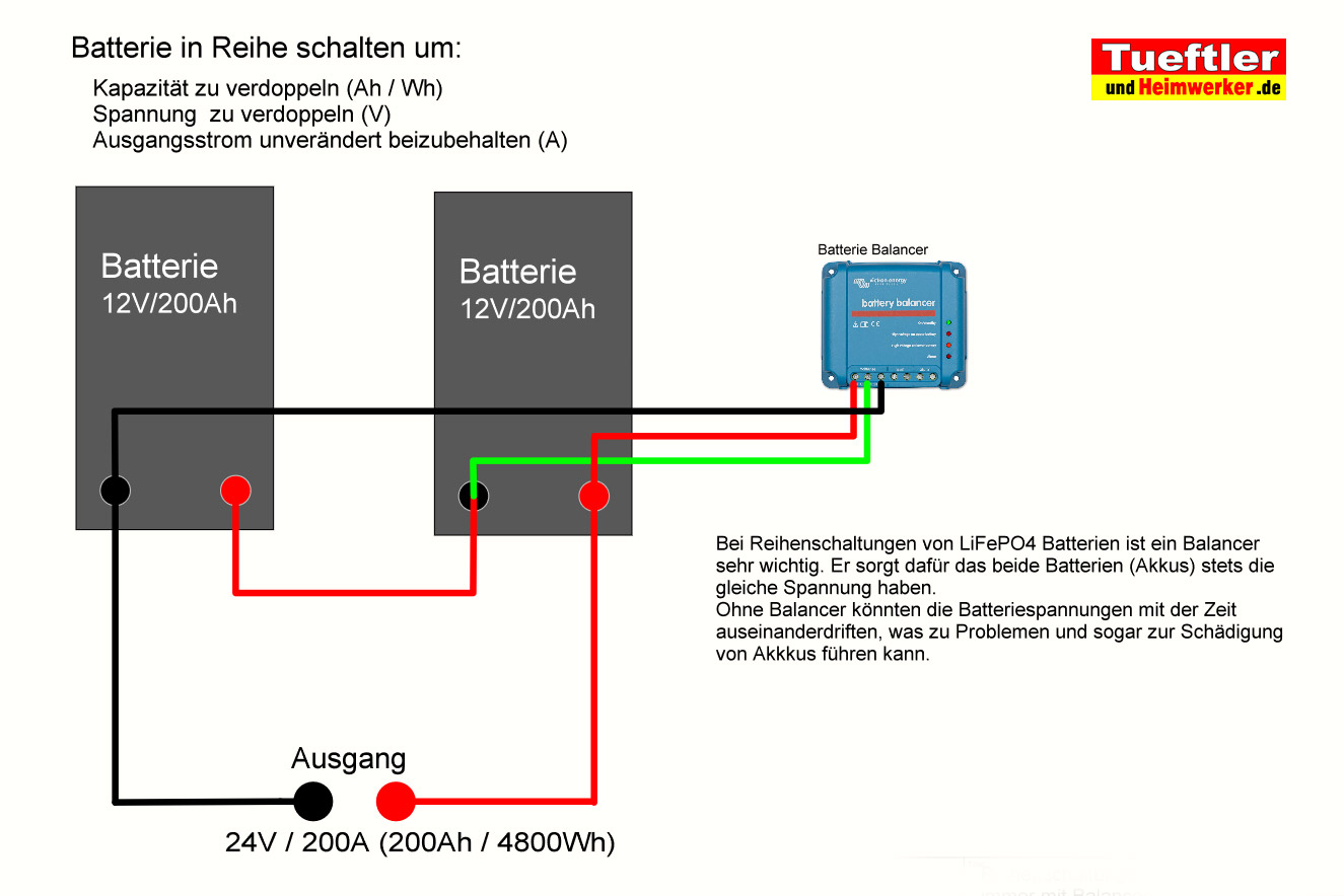 LiFePo4-Akku-in-Reihe-schalten-Batterie-Balancer-einbauen