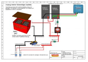 Update LiFePo4 Eigenbau Solaranlage-Kapazitaet erhoehen mit Victron Shunt