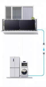 Balkonkraftwerk-versorgt-Hausgeraete-mit-strom