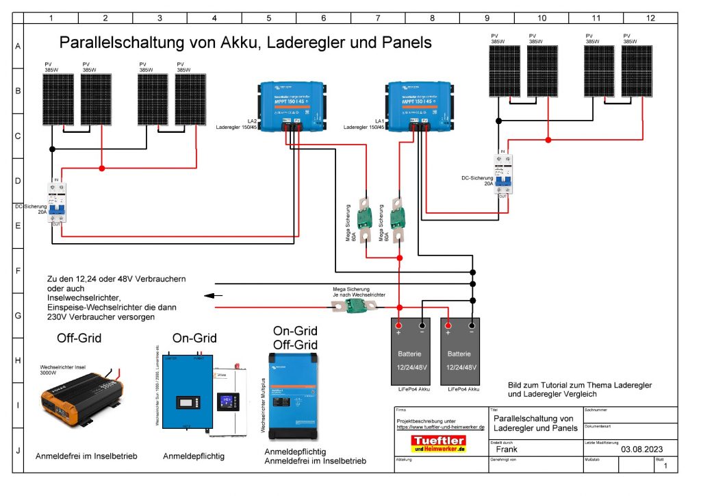 Parallelschaltung von Akku, Laderegler und Panels Prinzip Beispiel