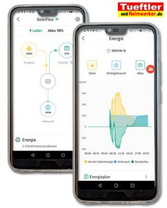 Smartphones-Solarflow-App-Test