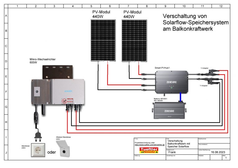 Speicher für Balkonkraftwerk - Zendure SolarFlow im Praxistest