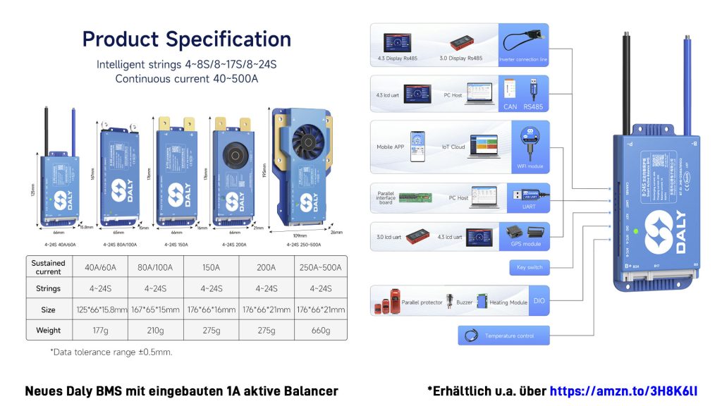 DALY Smart Active Balance BMS 200A