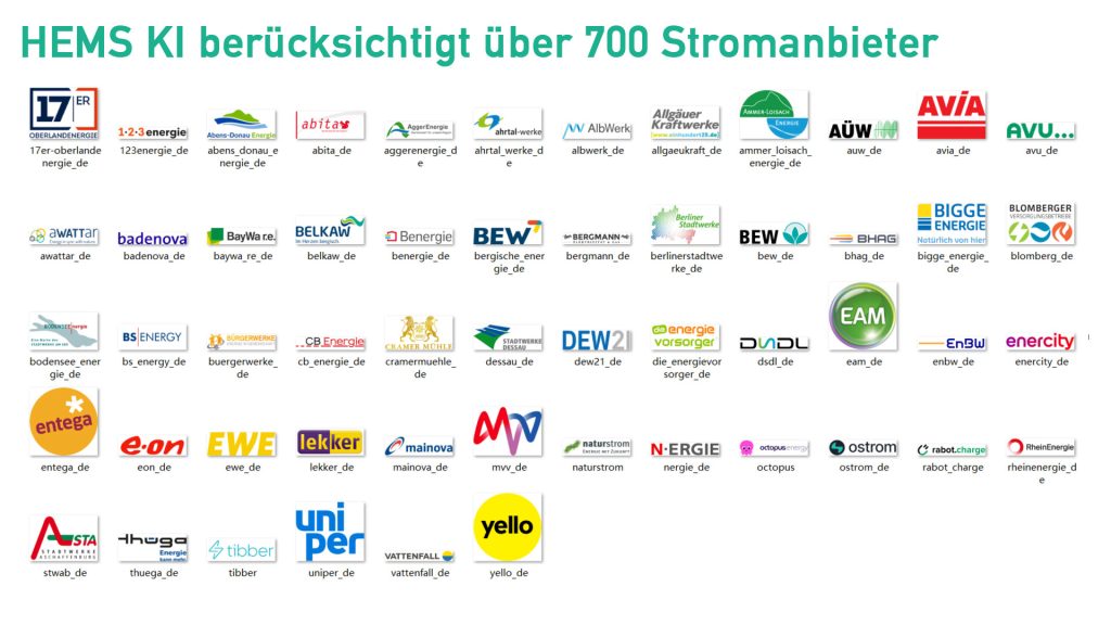 Zendure kennt jetzt zahlreiche deutsche dynamische Stromtarife