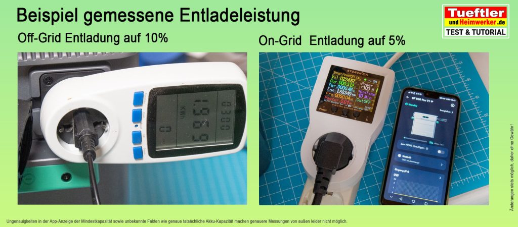 Zendure-SolarFlow-800-Pro-Entladeleistung-Wirkungsgrad