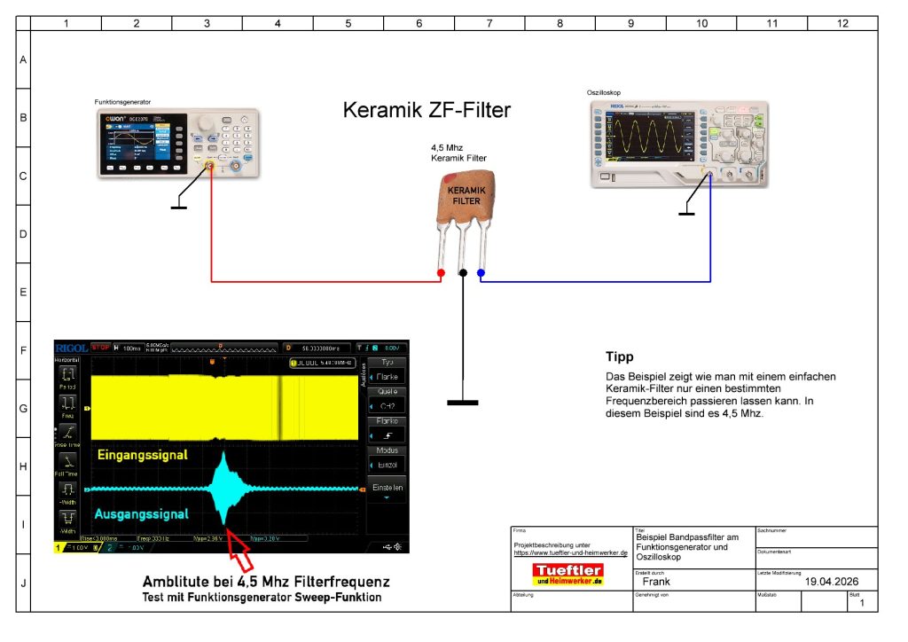 Keramik Bandpassfilter am Funktionsgenerator Schaltbild
