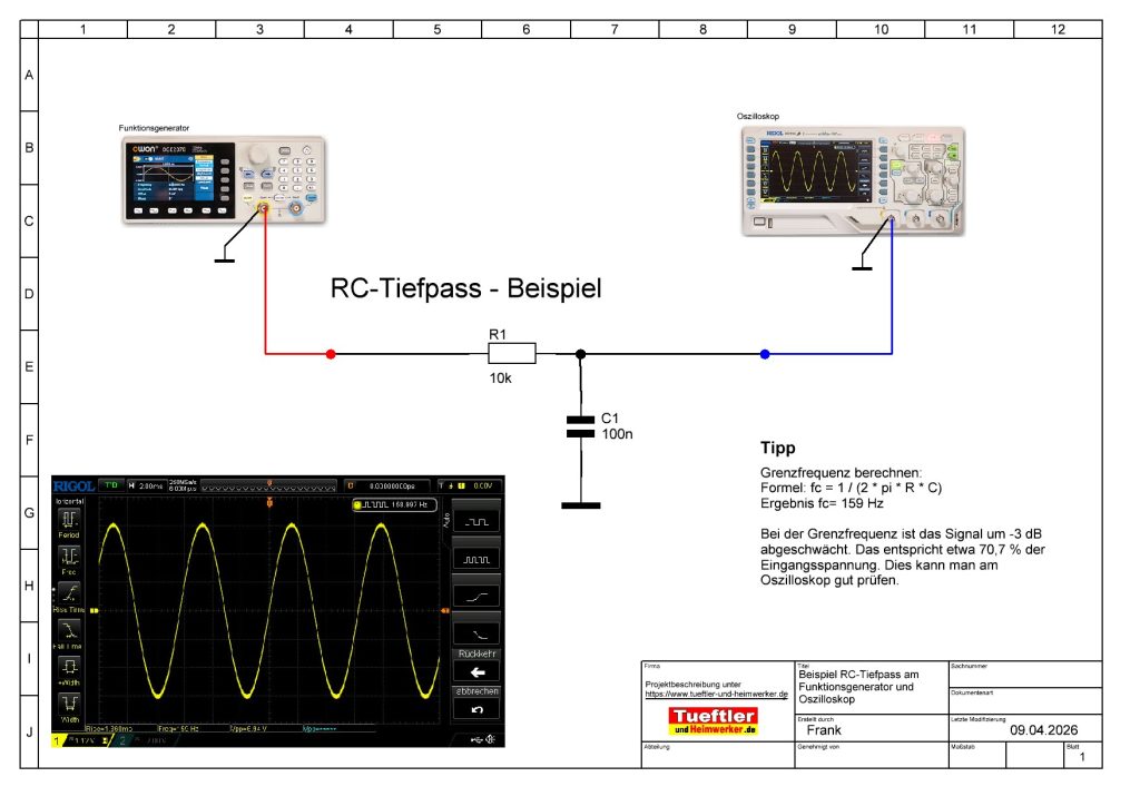 RC-Tiefpass am Funktionsgenerator Schaltbild
