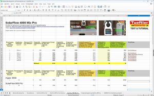SolarFlow 4000 Mix Pro test Wirkungsgrad Messungen 2026