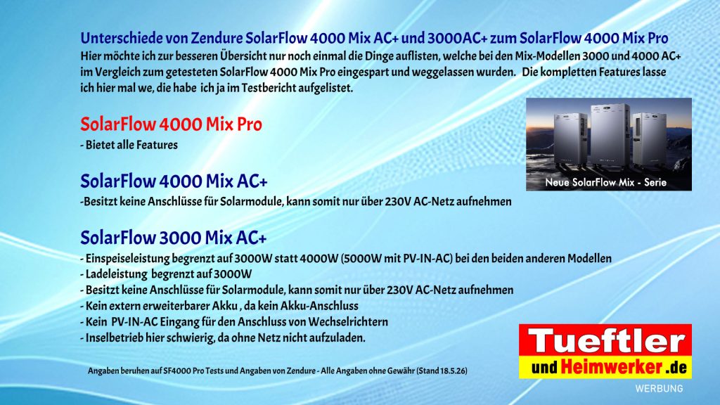 Vergleich Zendure SolarFlow 4000 Mix Serie - Unterschiede