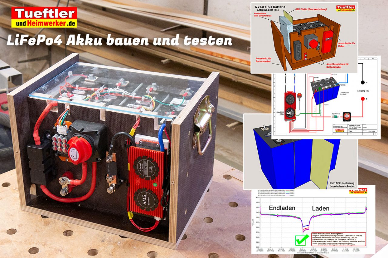 https://www.tueftler-und-heimwerker.de/wp-content/uploads/bfi_thumb/12V-LiFePo4-Akku-bauen-Hithium-Zellen-testen-Titel-LiFePo4-Bauanleitung-Gehaeuse-pykp4s3evc62rrjepj35tabis77p59juwhkhi9a0cy.jpg